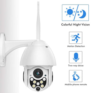 Wireless outdoor Camera Online